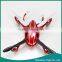 New Arrival 2.4G 4CH Mini RC Quadcopter FPV with 2.0MP Camera RTF