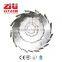 high speed lab disperser for paint