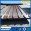 Galvanized 316 stainless steel sheet for sale