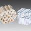 Refractories