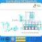 c maize milling machinery