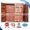 China Manufacturer Metal Formwork