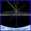 China factory disco aura scanner