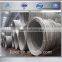 high carbon spring steel wire