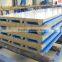 rock wool panel, insulated panels for prefab house