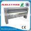 Audley stable high speed roll to roll thermal transfer machine price with CE