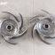 Andritz Pump Spare Parts-www.slurrypumpsupply.com