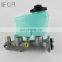 IFOB Good Quality Brake Master Cylinder For Toyota Land Cruiser HZJ79 FZJ75 47201-60832