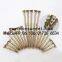 Type 17 point cutting poinnt chipboard screw double countersunk head wood screws manufacturer