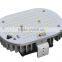 SNC UL cUL LUMILEDS Temperature Control UL cUL LED Retrofit Kit 100W 5 years warranty