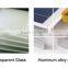 100W 150W 200W 250W poly mono solar pv module