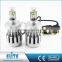 100% Warranty Ce Rohs Certified Adjusting Auto Headlights Wholesale
