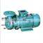 Marine Single Cylinder Electric Plunger/ Self-priming Centrifugal Sawege Pump