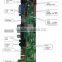 LCD TV Spare Parts Universal Driver Board