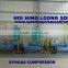 hot selling best pyrolysis plant for scrap tire/scrap plastic,waste tyre recycle machine