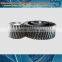 gear manufacturer