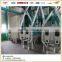 Professional Wheat scourer manufacture-- Henan Zhongyuan Roller Co.,ltd