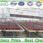 agriculture greenhouse rolling bench