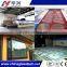 CE/ISO Approved Automatic Flat/curved Building Glass Tempering Machine Price