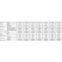VRF system low pressure duct type indoor units