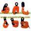 Industry plate clamps pictures