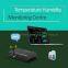 Temperature Monitoring Centre
