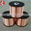 enameled copper wire