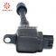 High quality best price  Ignition coil 22448-8H310