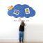 Home use environment friendly kids room decoration 3d stickers