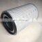 high quality air filter cartridge 1-14215184-0