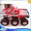 remote control trucks prices for sale