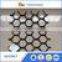 Synthetics Composite Geonet