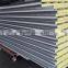 Fire proof glass wool sandwich panel