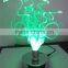 Frankever DIY optical artwork fiber light party colorful light
