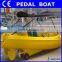 HEITRO polyethylene electric boat