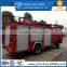 China's exports of 4x2 dongfeng firefighters truck cost price