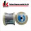 Nickel Chrome Alloy Rsistance Heating Electric Wire