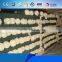 Factory Best Price High Quality Big Cheap Chain Link Dog Kennels