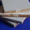 Western Red Cedar External Wall Panel
