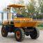 2 Ton Site Dumper Dump Truck For Sale In Pakistan