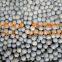 150mm  B3  Forging Grinding Steel Balls-lower wearing rate