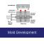Mold drawing design fixture production product development