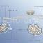 V 700 700 Surgery Room  LED Operating Room light