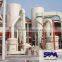 China supplier new type high performance Pottery clay grinding mill