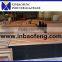 pig evaporative cooling pad