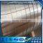widely used aluminum alloy coil 1060 for construction