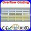 Aluminum alloy swimming pool gutter grating