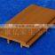 Wood Plastic Composite PVC Wall Clading Panel
