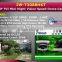 IW-P3055GS 2048x1536 ONVIF IP Waterproof CCTV Camera