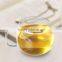 Clear Glass Heat Resisting Glass Tea Cup Small Glass Cup With Handle
